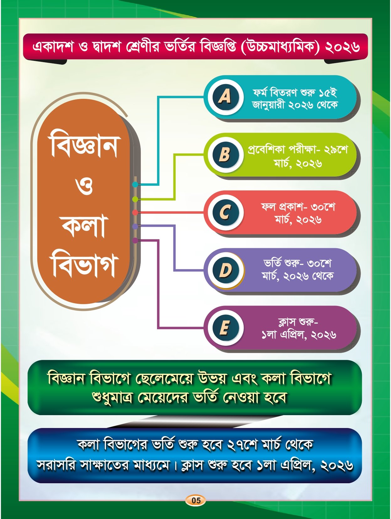 PROPECTUS 2026._page-0005